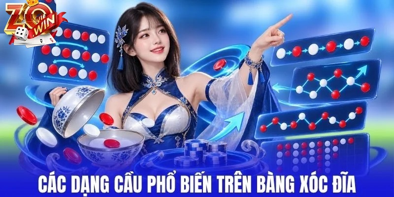 Hiểu Rõ Bảng Tỷ Lệ Trả Thưởng Xóc Đĩa Tại Zowin