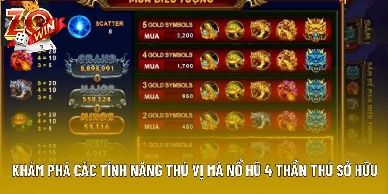 Luật Chơi Và Bảng Trả Thưởng Trong Game